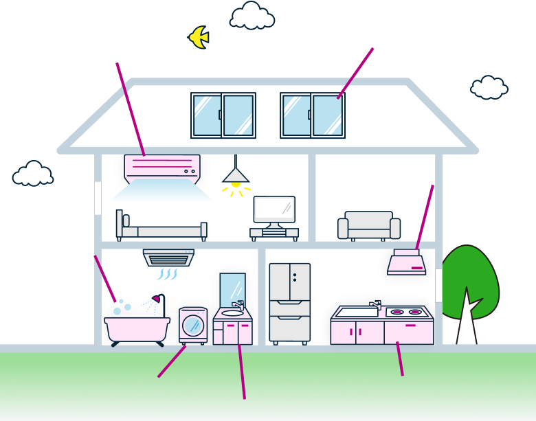 おうちの気になる箇所のお掃除はお任せ!